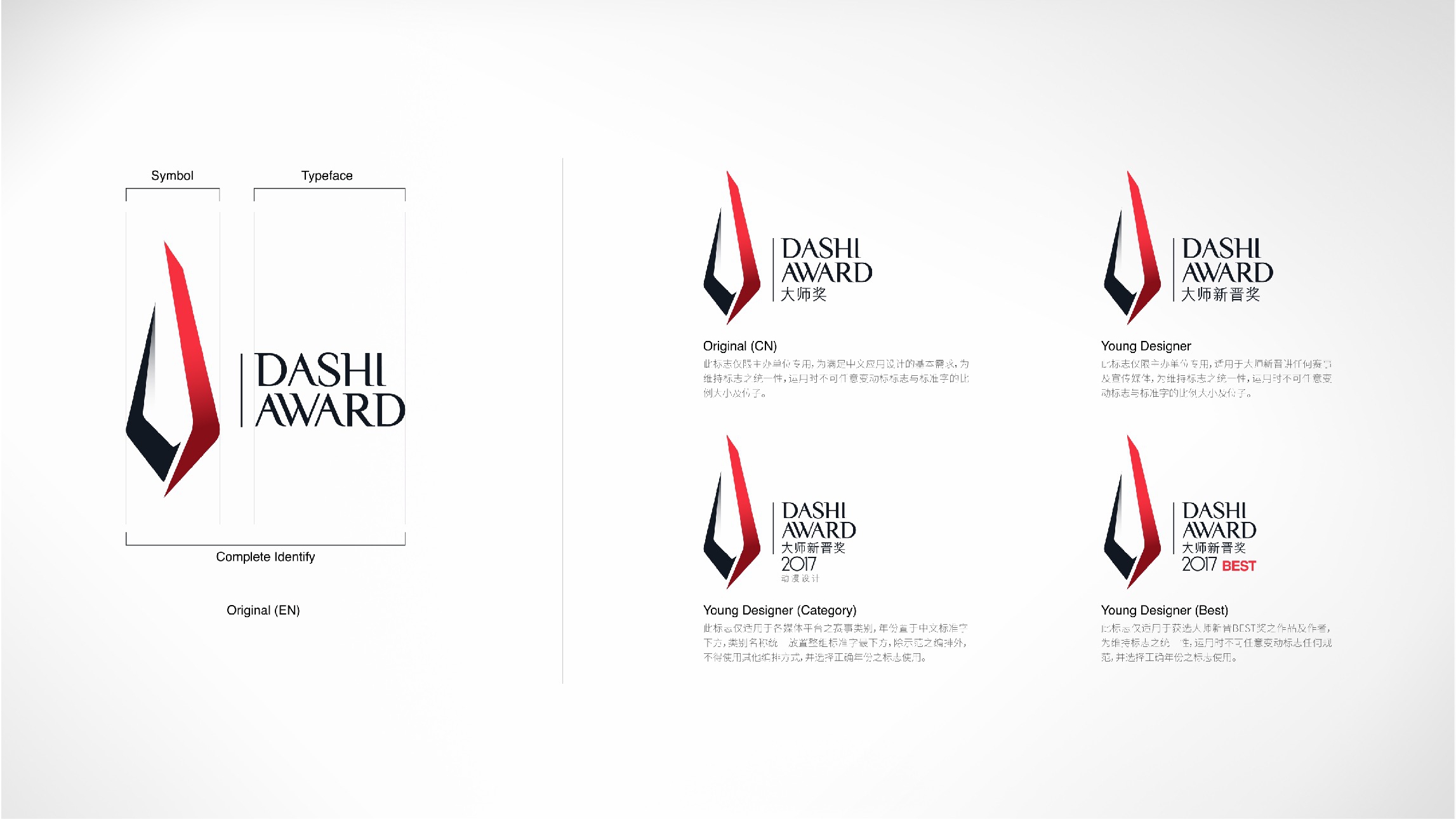 vocuis dashiaward brand strategy–2292px 32 2016 uai